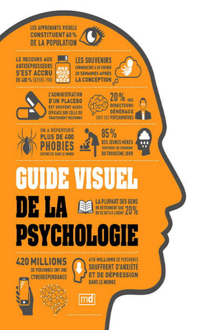 COLLECTIF: Guide visuel de la psychologie