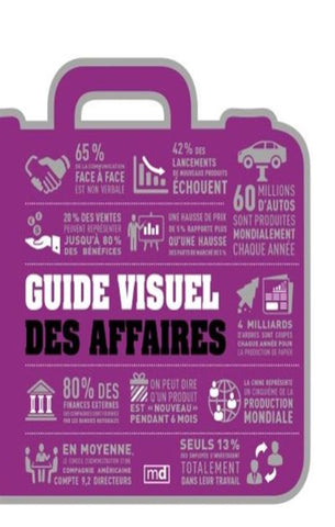 COLLECTIF: Guide visuel des affaires